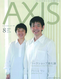 AXIS