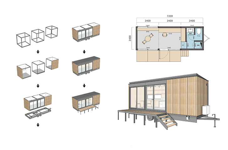 HUX|HOUSE TRANSFORMATION