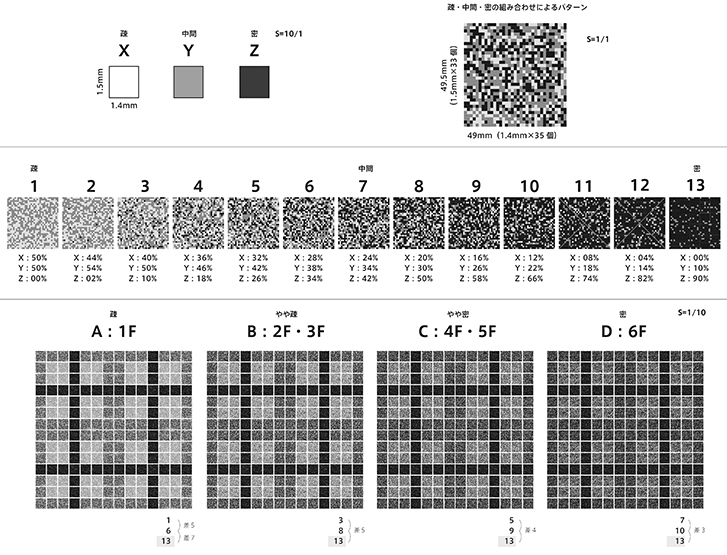KOMAZAWA UNIVERSITY LIBRARY